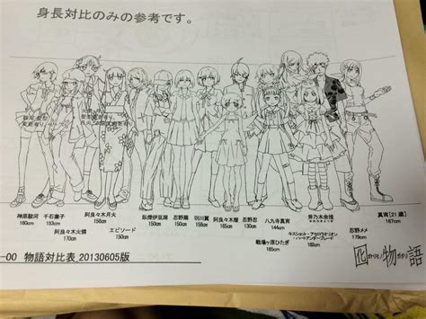 monogatari araragi height.